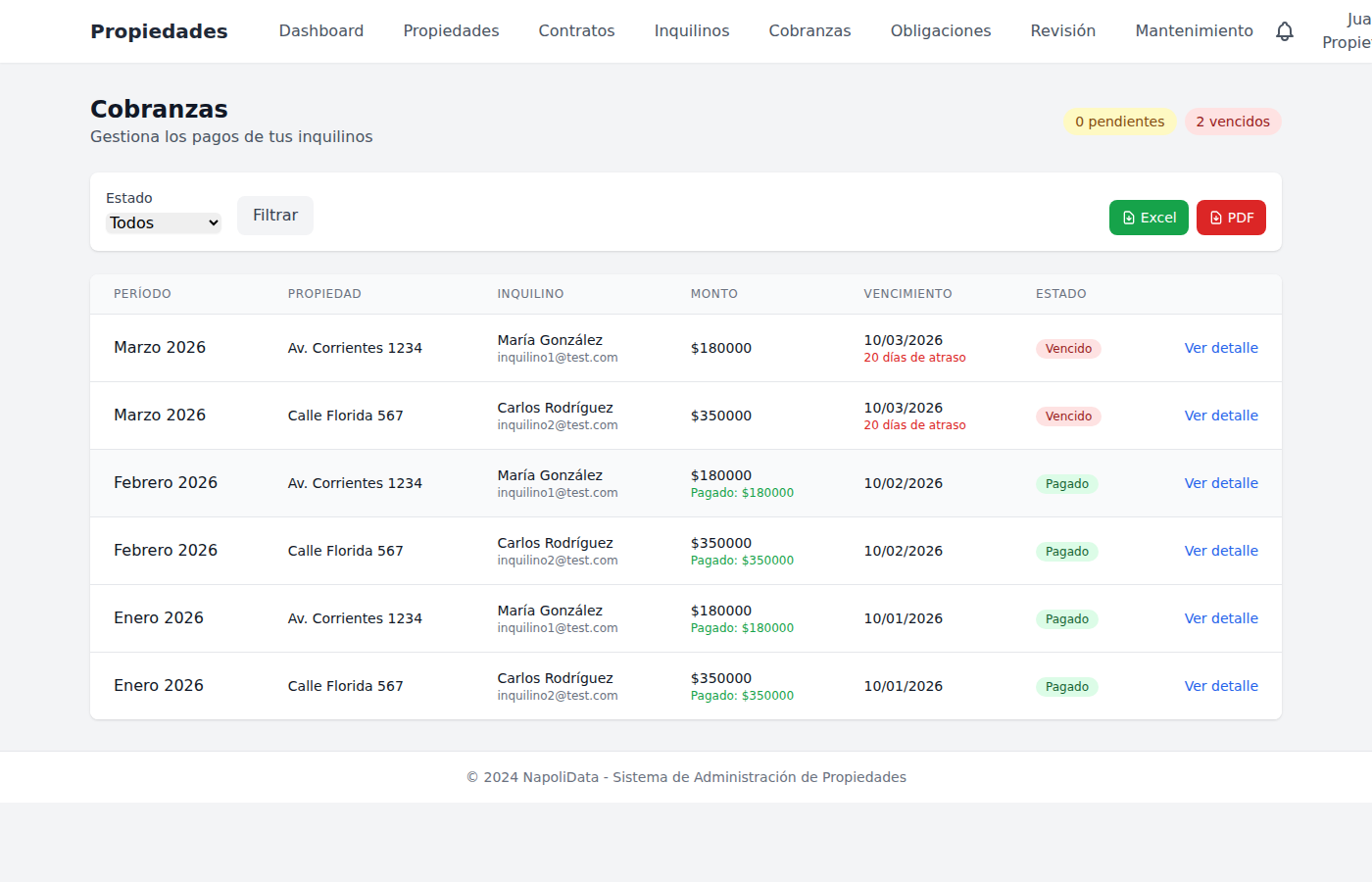 Control de cobranzas