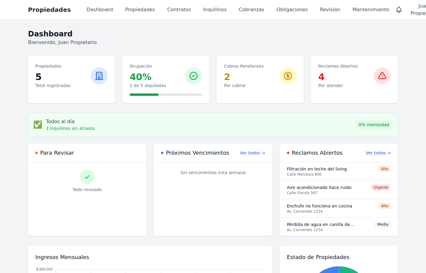 Dashboard del propietario